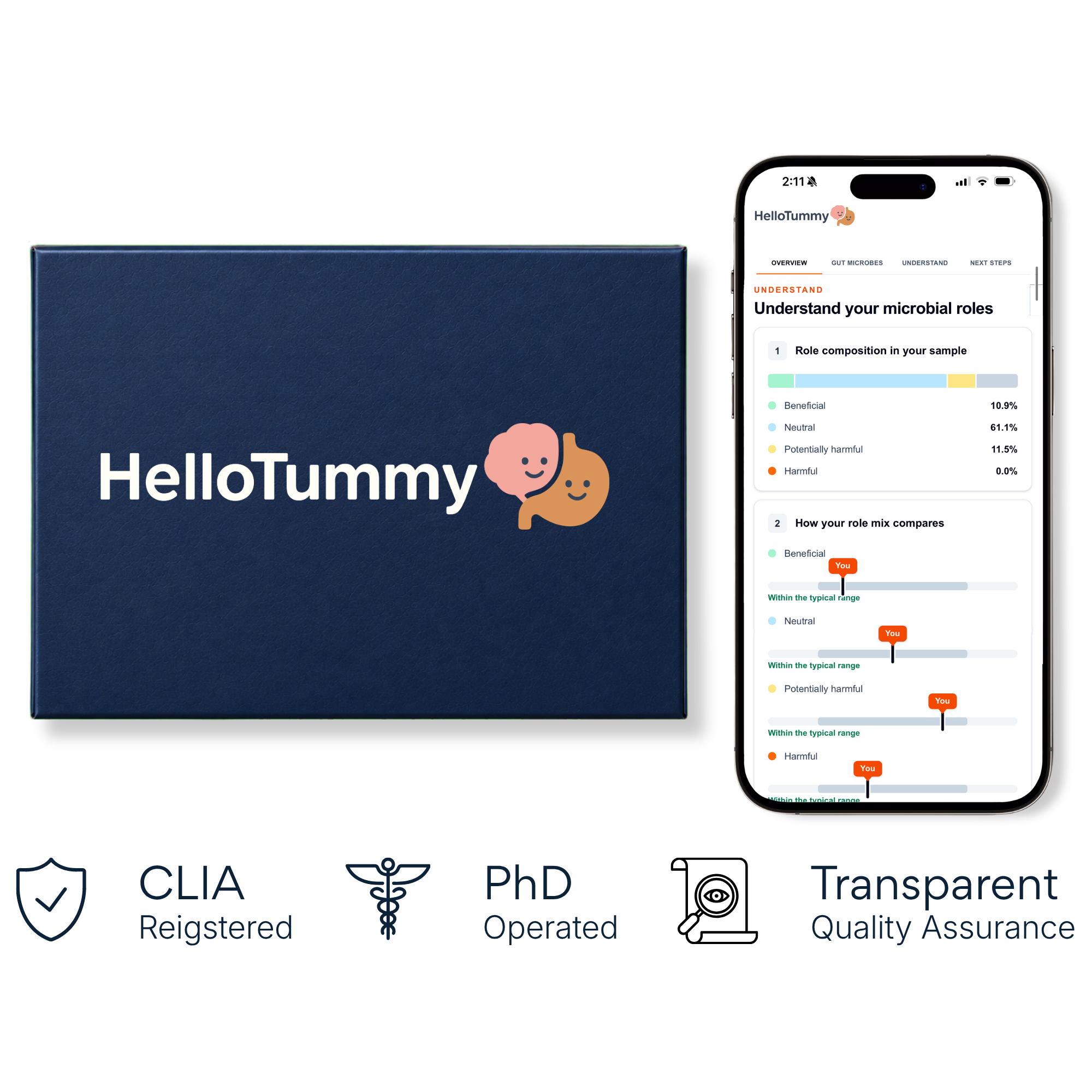 HelloTummy gut microbiome test kit beside a mobile report preview