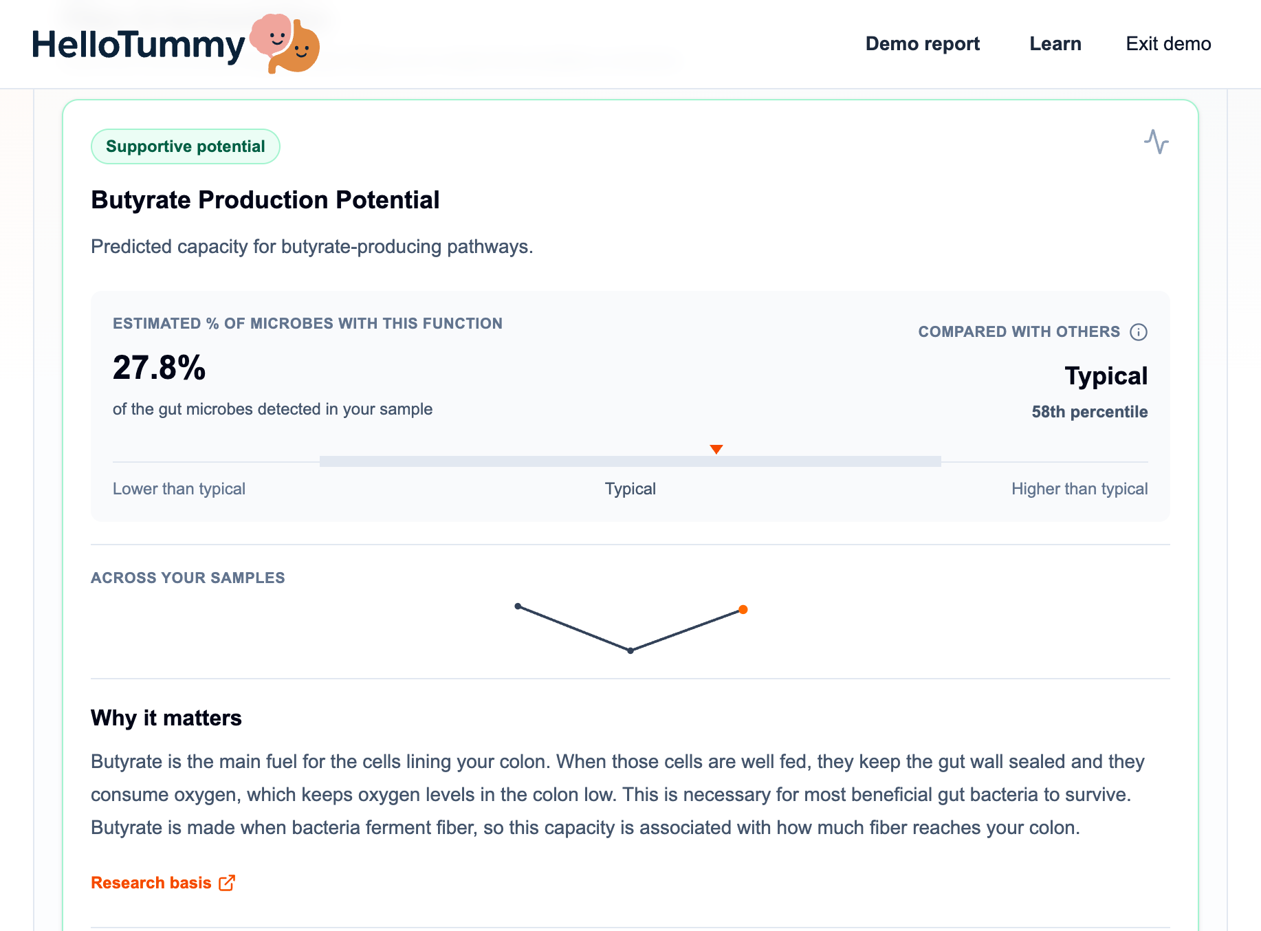 HelloTummy report example showing bacterial and functional insights