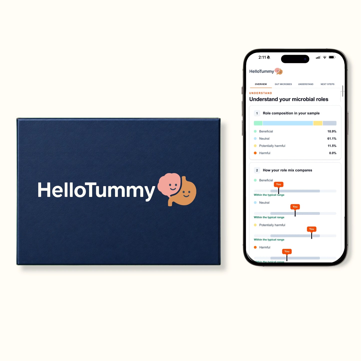 Gut Microbiome Test